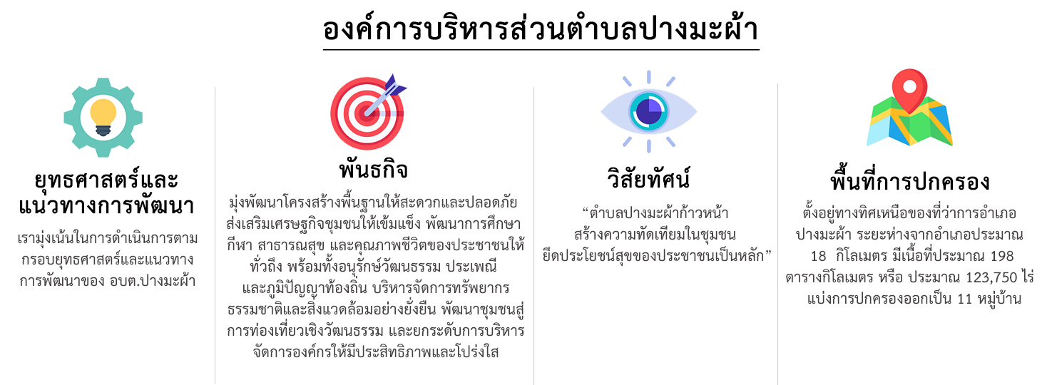 ยุทธศาสตร์